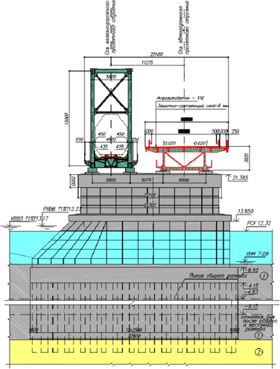 nadym-2