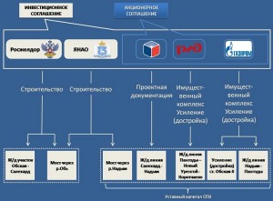 tr_map4(5)
